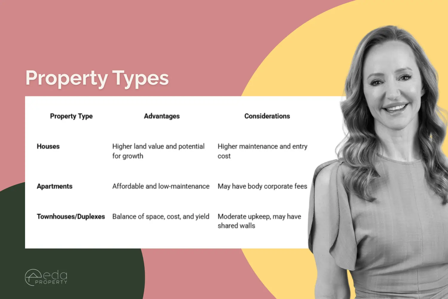 property-types-investing-comparison-table