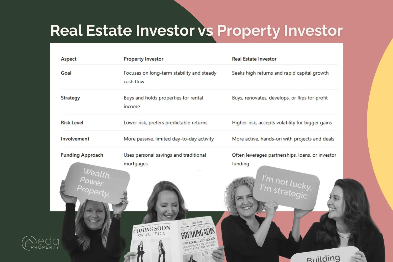 Real Estate Investor Vs Property Investor Table